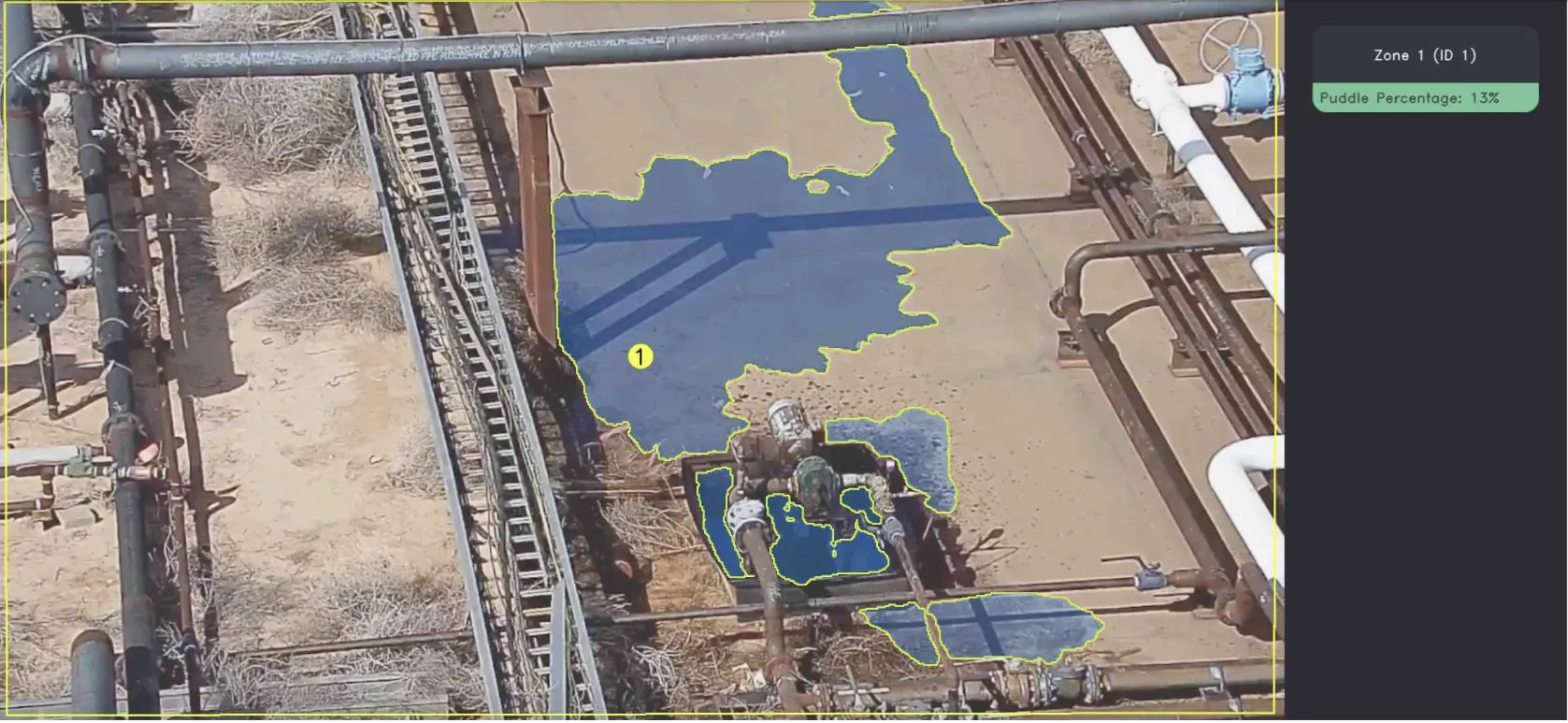 Real-Time CTB Leak Detection, Tank Level & Flare Monitoring